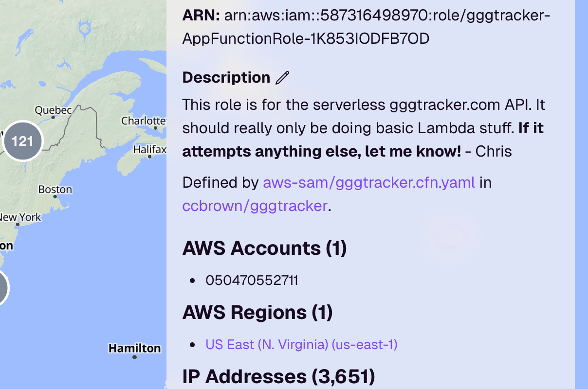 Collaborate With Teammates