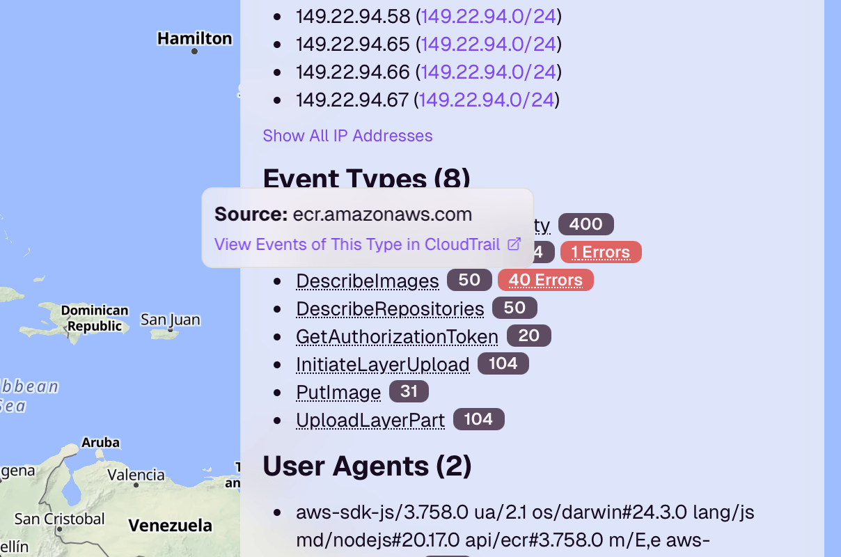 Expose Bugs and Suspicious Behavior